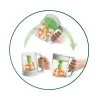 Avent BLENDER 2636